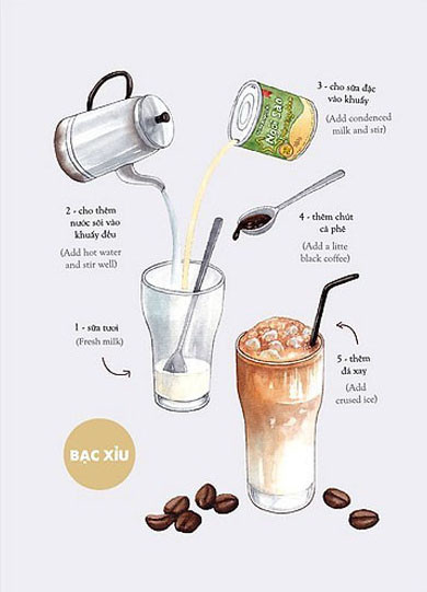 Pha bạc xỉu đúng chuẩn tại nhà