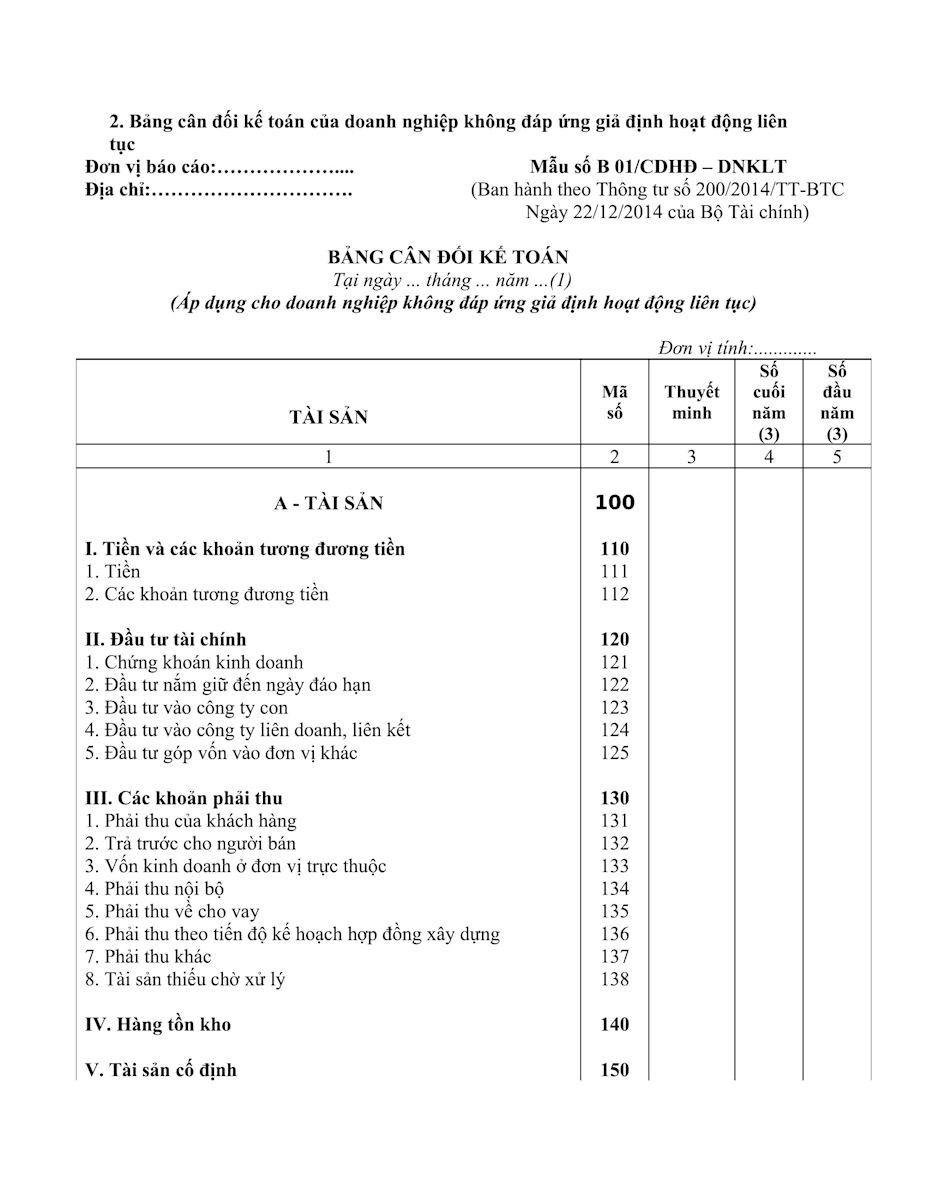 Mẫu bảng cân đối kế toán.