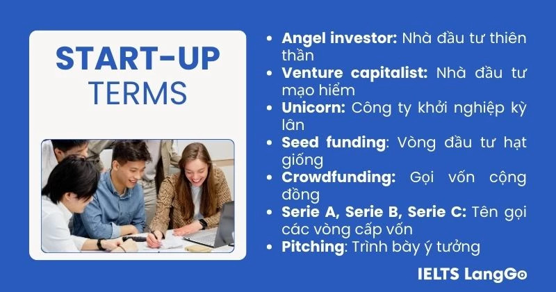 Thuật ngữ về khởi nghiệp Tiếng Anh