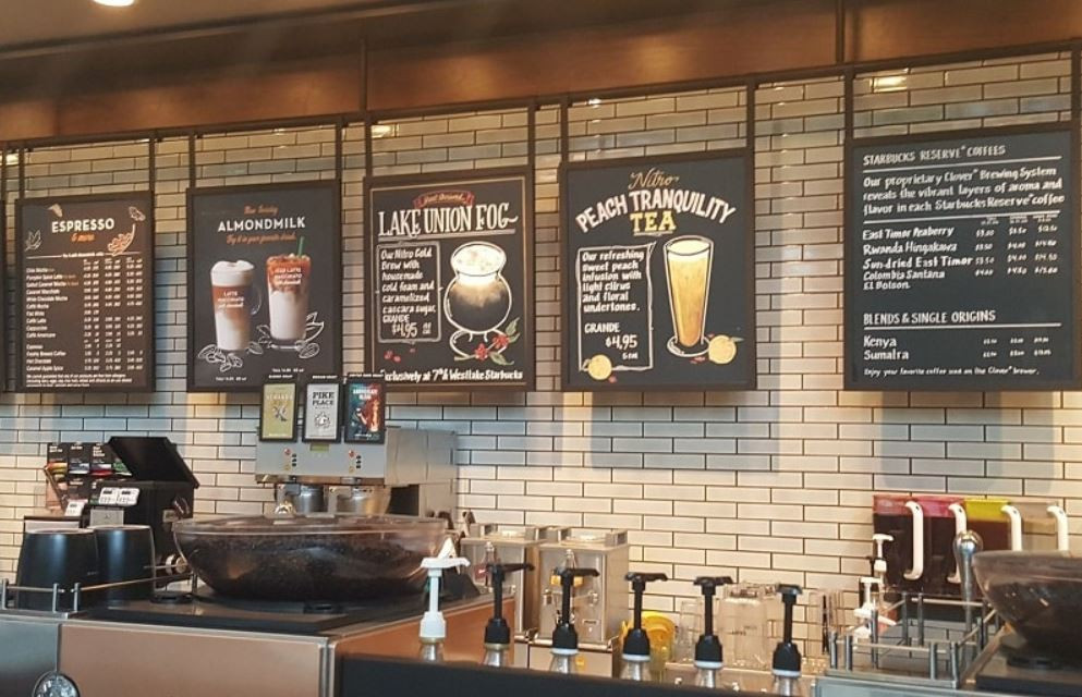 Setup menu treo tường cho quán cafe