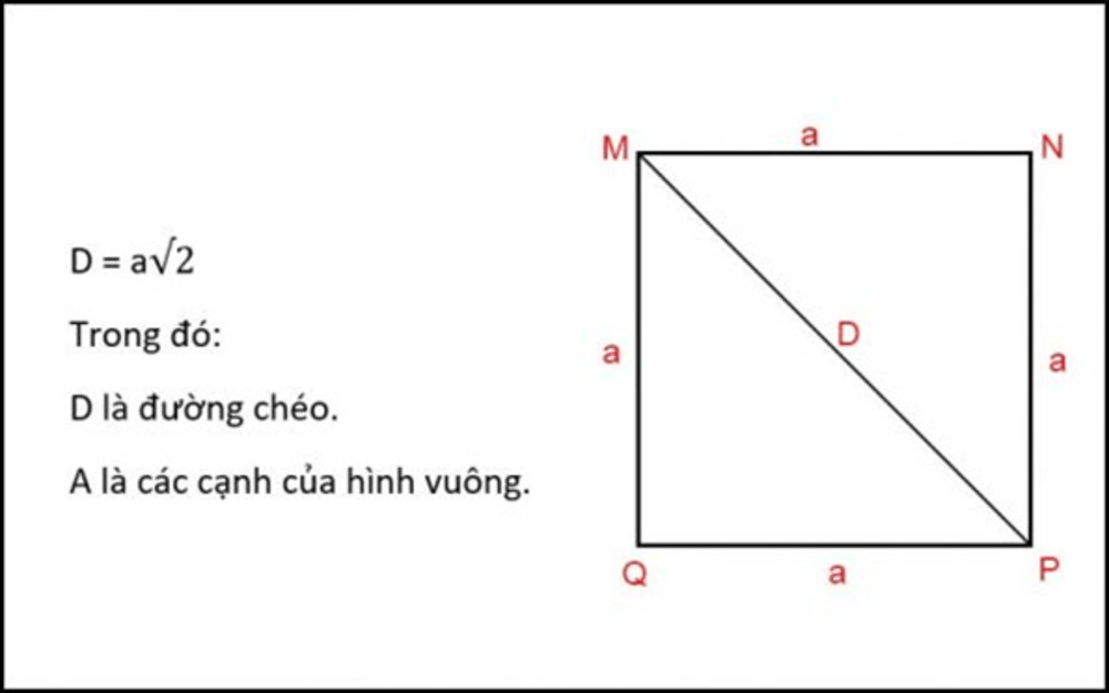 Công thức tính diện tích hình vuông khi biết đường chéo