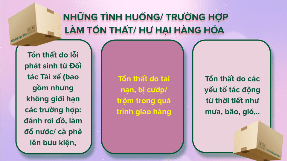 Các trường hợp hàng hóa bị hư hại hoặc tổn thất trong quá trình vận chuyển GrabExpress
