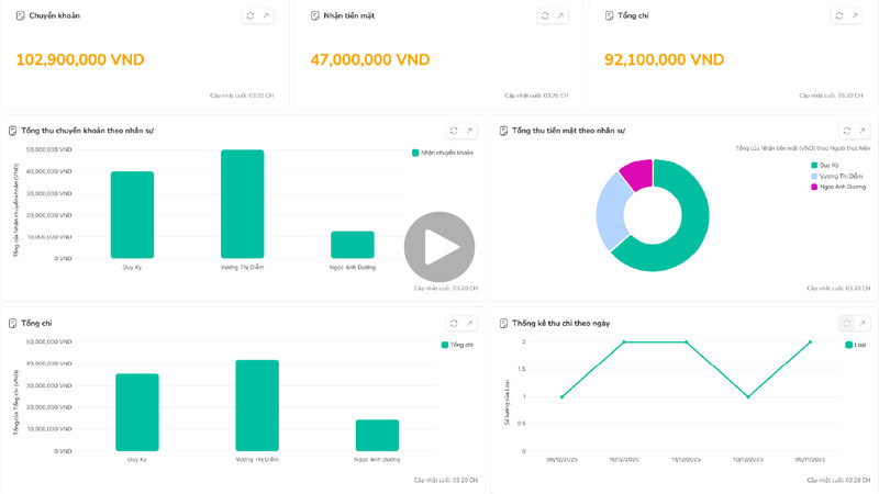 Video demo so sánh quản lý thu chi bằng Excel và Cogover