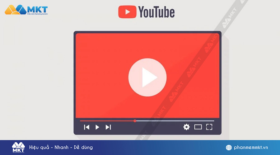Biểu đồ doanh thu hoặc các cách kiếm tiền thông qua Chương trình Đối tác YouTube