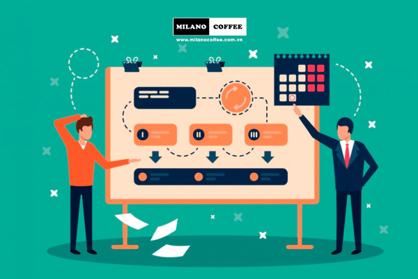 Lập kế hoạch kinh doanh cho quán cafe sân vườn