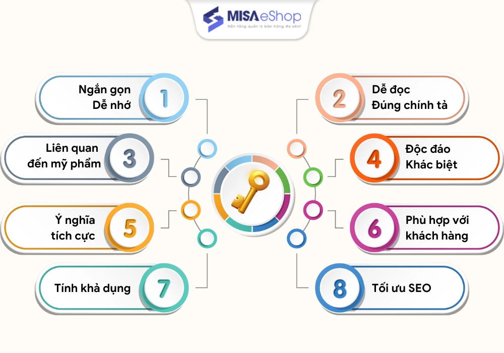 Nguyên tắc đặt tên shop mỹ phẩm