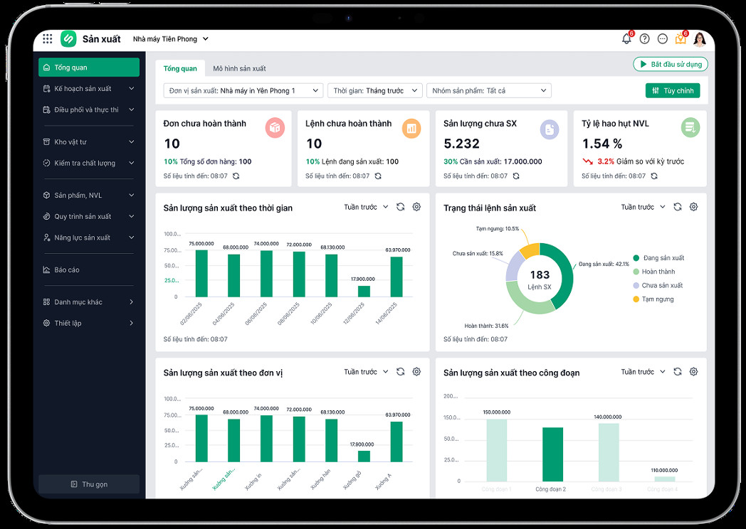 MISA AMIS Sản xuất Giao diện 2
