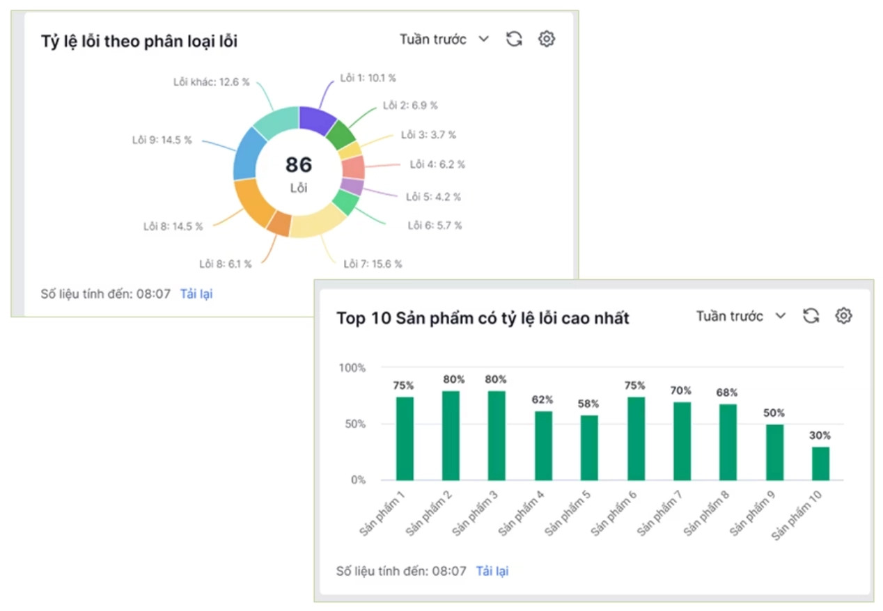 MISA AMIS Sản xuất Giao diện 6