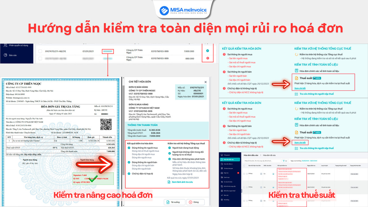 Sơ đồ xử lý hóa đơn đầu vào toàn diện với MISA meInvoice