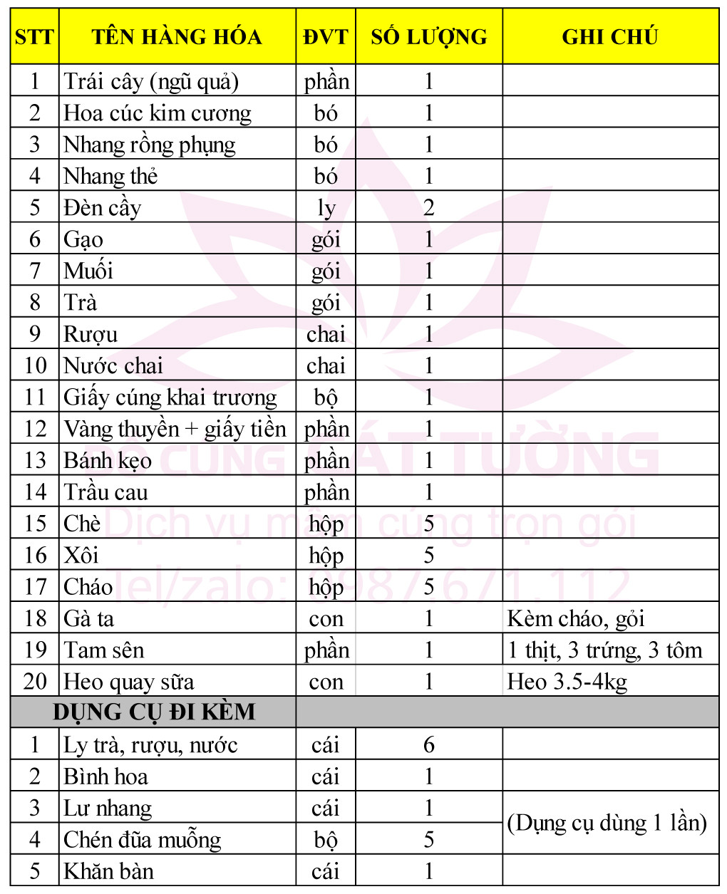 Mâm cúng khai trương gói 4 nổi bật với món heo quay sữa nguyên con