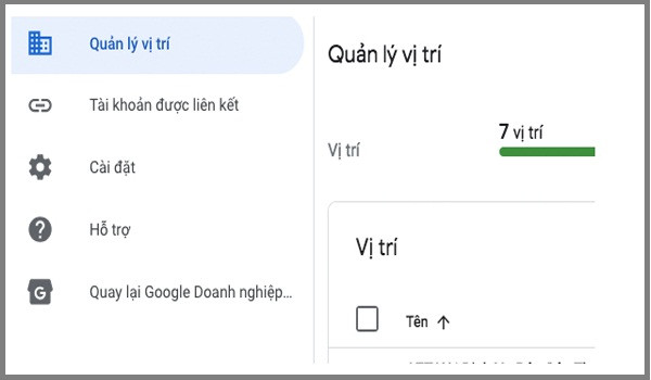 Tổng quan các thông tin cơ bản để quản lý Google Business hiệu quả