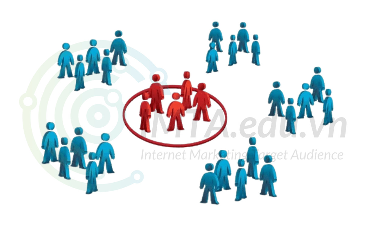 Xác định đối tượng mục tiêu chính xác trong quảng cáo Facebook