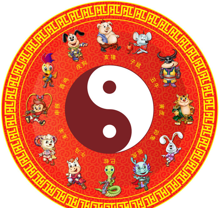 Phân tích ngày khai trương tốt lành dựa trên tuổi và các yếu tố phong thủy