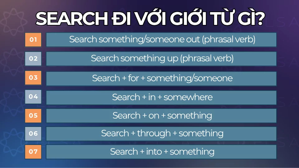 Search đi với giới từ out, up tạo thành các phrasal verb