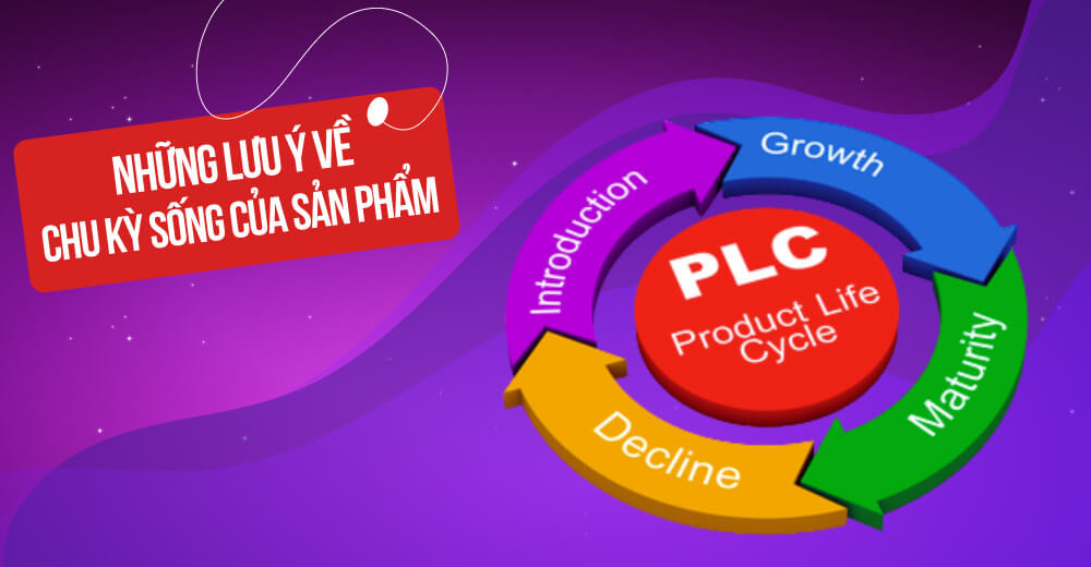 Hình ảnh minh họa các lưu ý cần thiết khi áp dụng Product Life Cycle